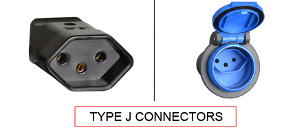 TYPE J Connectors are used in the following Countries:
<br>
Primary Country known for using TYPE J connectors is Switzerland.

<br>Additional Countries that use TYPE J connectors are Liechtenstein, Rwanda.

<br><font color="yellow">*</font> Additional Type J Electrical Devices:

<br><font color="yellow">*</font> <a href="https://internationalconfig.com/icc6.asp?item=TYPE-J-PLUGS" style="text-decoration: none">Type J Plugs</a>  

<br><font color="yellow">*</font> <a href="https://internationalconfig.com/icc6.asp?item=TYPE-J-OUTLETS" style="text-decoration: none">Type J Outlets</a> 

<br><font color="yellow">*</font> <a href="https://internationalconfig.com/icc6.asp?item=TYPE-J-POWER-CORDS" style="text-decoration: none">Type J Power Cords</a> 

<br><font color="yellow">*</font> <a href="https://internationalconfig.com/icc6.asp?item=TYPE-J-POWER-STRIPS" style="text-decoration: none">Type J Power Strips</a>

<br><font color="yellow">*</font> <a href="https://internationalconfig.com/icc6.asp?item=TYPE-J-ADAPTERS" style="text-decoration: none">Type J Adapters</a>

<br><font color="yellow">*</font> <a href="https://internationalconfig.com/worldwide-electrical-devices-selector-and-electrical-configuration-chart.asp" style="text-decoration: none">Worldwide Selector. All Countries by TYPE.</a>

<br>View examples of TYPE J connectors below.